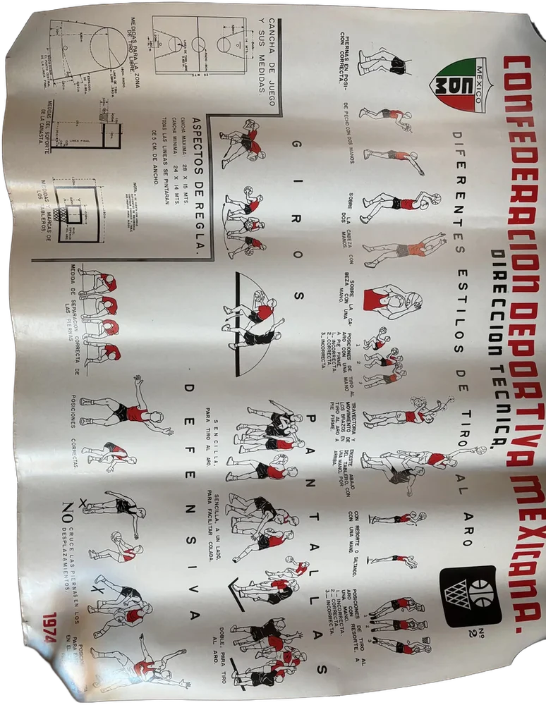Póster Técnicas Y Reglas Básicas Para El Baloncesto Cdm 1974
